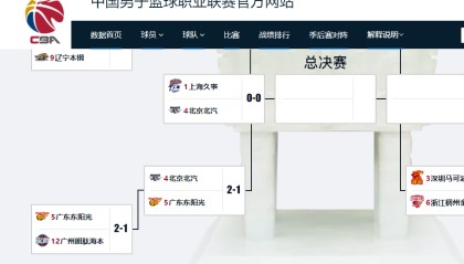 辉达娱乐-清理门户！广东出局第一天，5人或离队，1将恐退役，杜锋洗牌