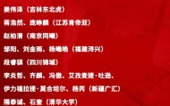 辉达在线娱乐-官宣！男篮短训营6月初打欧洲球队，21-23号战澳洲荷兰备战世预赛|热身赛|王俊杰|廖三宁|段睿骐|邹阳_新浪体育_新浪新闻